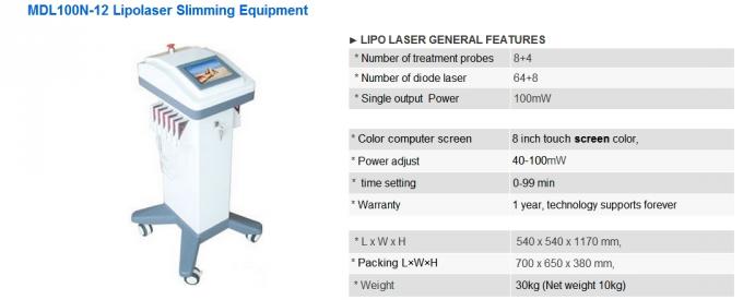 लाइपो लेजर शरीर सेल्युलाईट कमी मशीन LLLT स्लिमिंग के लिए बिक्री के लिए सैलून और क्लिनिक मशीन के लिए